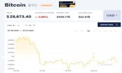TP钱包企业版：全面提升企