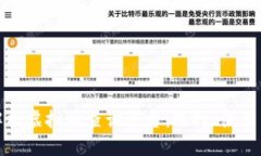 全面解析虚拟币查询平台
