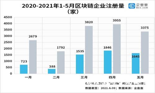TP钱包官网版APP下载及使用全攻略