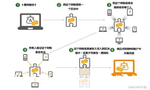 区块链数字钱包排名榜2023：最新推荐与评测