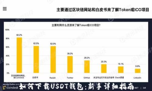 
如何下载USDT钱包：新手详细指南
