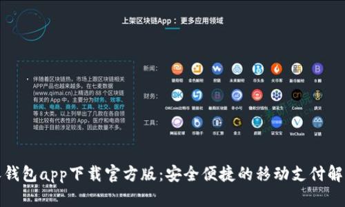 联通沃钱包app下载官方版：安全便捷的移动支付解决方案