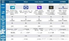 2023年最火的加密货币有哪