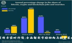 莱特币实时行情：全面解