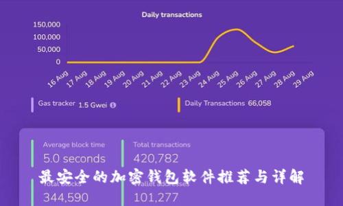 最安全的加密钱包软件推荐与详解