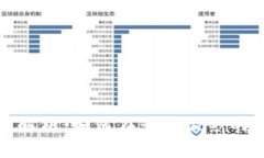 TP钱包公司盈利模式解析：