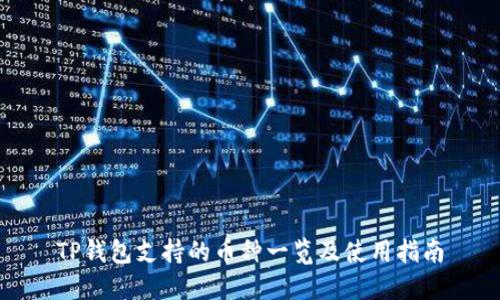 TP钱包支持的币种一览及使用指南