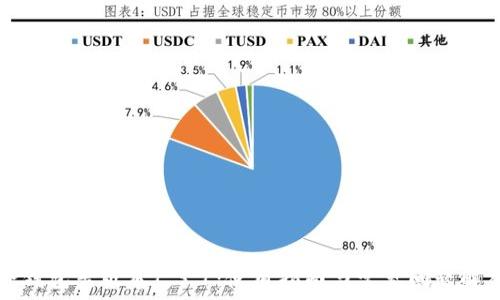   
TP钱包老版本1.3.1：使用指南与常见问题解答