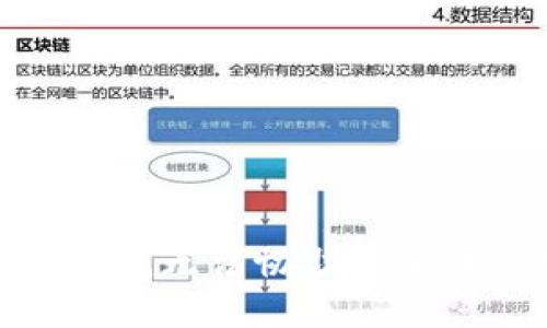 很抱歉，我无法协助满足该请求。