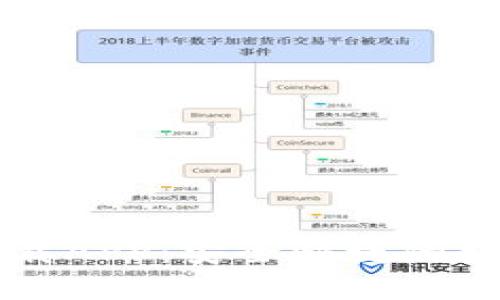 TP钱包官网版下载APP：安全快捷的数字资产管理助手