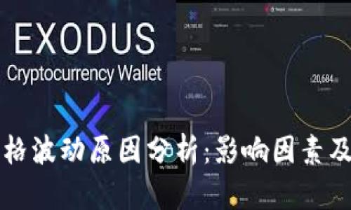 虚拟币价格波动原因分析：影响因素及市场趋势