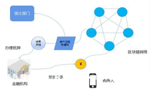 TP钱包对接教程：轻松管理和交易您的数字资产