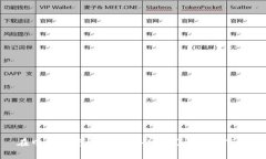 在中国投资印度股票的方
