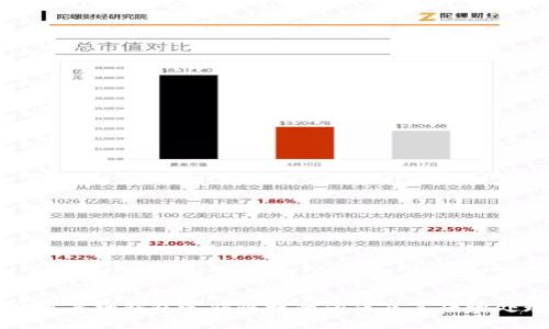 如何解决库神钱包选错链接的问题及其后续处理方法