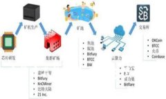 加密货币不能交易，放钱