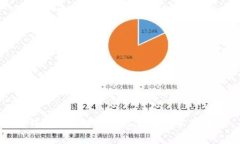 TP钱包入驻申请流程详解及