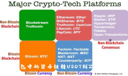 如何将TP钱包中的货币链转USDT到ZT交易所详尽指南