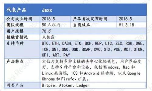   TP币安钱包安全性分析：用户需知的风控措施与使用建议 / 

 guanjianci TP币安钱包, 加密货币, 安全性 /guanjianci 

引言：为什么关注TP币安钱包的安全性
在当今数字货币迅速发展的时代，选择一个安全的加密货币钱包显得尤为重要。TP币安钱包作为一种新兴的数字资产存储和交易平台，其安全性受到广泛用户的关注。了解它的安全机制、潜在风险以及使用建议能够帮助用户更好地保护自己的资产不被盗取或损失。

TP币安钱包的基本概述
TP币安钱包是由币安团队开发的一款数字货币钱包，支持多种加密货币的存储、交易和管理。用户可以通过该钱包方便地进行资产管理，不同于交易所账户，用户对自己的私钥拥有更高的控制权，增加了资金的安全性。然而，许多用户仍然对其安全性抱有疑虑，尤其是在听闻各种加密货币盗窃事件后。

安全性机制
TP币安钱包在安全性上采取了一系列的措施，包括但不限于：
1. **私钥管理**：TP币安钱包允许用户掌握私钥，私钥是控制数字资产的关键。用户应妥善保管自己的私钥，切勿将其泄露给他人。
2. **双重认证**：登录和交易时，TP币安钱包支持双重认证功能（2FA），这意味着用户在调整账户设置或进行交易时，需提供额外的身份验证，这大大降低了未授权访问的风险。
3. **加密技术**：钱包内的所有数据采用先进的加密技术进行保护，确保用户信息和资产安全，抵御黑客攻击。
4. **定期更新**：TP币安钱包团队会定期对钱包进行安全更新和漏洞修复，以保持其安全性领先于不断变化的网络安全环境。
5. **安全审核**：TP币安钱包会定期进行第三方安全审计，确保合规并及时修复潜在的安全漏洞。

使用TP币安钱包的最佳实践
为了最大限度地保障使用TP币安钱包的安全性，用户可以采取以下措施：
1. **定期备份**：定期备份钱包，尤其是在进行重大交易之前，确保即便设备丢失，也能恢复资产。
2. **使用强密码**：设置一个包含字母、数字和符号的复杂密码，增加账户被破解的难度。
3. **警惕钓鱼攻击**：保持警惕，对网络上出现的钓鱼网站和邮件要敏感，切勿轻易点击不明链接。
4. **避免公共网络**：尽量不在公共Wi-Fi环境下进行任何资产交易，使用VPN可以有效提高安全性。
5. **关注安全新闻**：随时关注加密货币领域的安全新闻，了解最新的安全威胁及应对措施。

TP币安钱包的潜在风险
尽管TP币安钱包提供多种安全措施，但是用户仍需警惕潜在的风险，包括：
1. **私钥丢失**：如果用户丢失了私钥，便无法访问自己的资产，因此务必妥善保管。
2. **黑客攻击**：尽管安全性较高，仍可能遭遇黑客攻击，尤其是当用户不小心泄露登录信息时。
3. **软件漏洞**：托管在设备上的钱包可能会受到软件漏洞的影响，黑客可能通过这些漏洞直接窃取资产。
4. **用户失误**：用户错误地挪用或发送资产也是常见风险之一，务必仔细确认每一笔交易。
5. **网络钓鱼**：用户需要时刻警惕钓鱼网站，确保只通过官方渠道访问业务。

总结：做出明智的选择
总体而言，TP币安钱包在安全性方面具备多重保障，但用户的自身意识和操作习惯也至关重要。掌握安全使用的知识，可以有效降低数字资产被盗或丢失的风险。用户在选择钱包时，不仅要关注软件本身的安全性，也要对自身的操作方式进行反思，从而做出明智的选择。

常见问题解答
问题1：TP币安钱包的安全性与其他钱包相比如何？
TP币安钱包安全性较其他钱包在多个方面表现优秀...

问题2：如果私钥丢失，该如何处理？
如果用户丢失了私钥，当前尚无技术能够恢复私钥，因此建议用户...

问题3：如何判断TP币安钱包是否被黑客攻击？
用户需定期检查交易记录，并设置安全提醒，以便及时发现...

问题4：TP币安钱包如何保障交易的匿名性？
TP币安钱包通过多种技术手段保护用户的交易隐私，包括...

问题5：如何选择适合自己的数字货币钱包？
选择数字货币钱包时，用户需要对比多个因素，包括安全性、使用便捷性...

如需继续详细分析深入内容每一部分，请告诉我，我会为您撰写各个问题的详细解答。