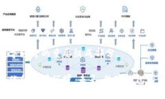jiaotiTP钱包关闭业务：影响与应对措施/jiaotiTP钱包