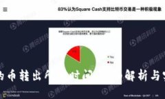 TP钱包的币转出所需时间：详细解析与实用指南