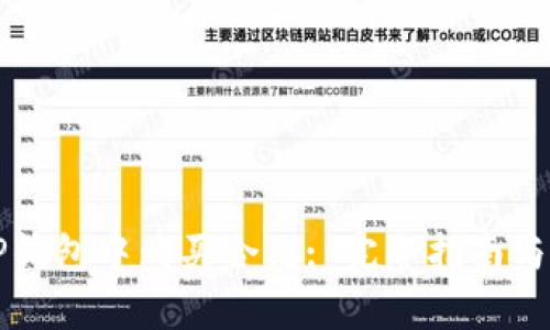 如何在TP钱包中购买合约: 完整指南与步骤解析