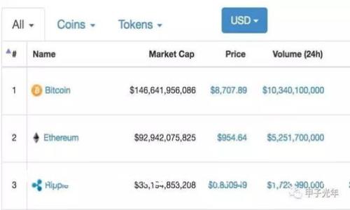 TP钱包与火币钱包对比：哪个更适合你？