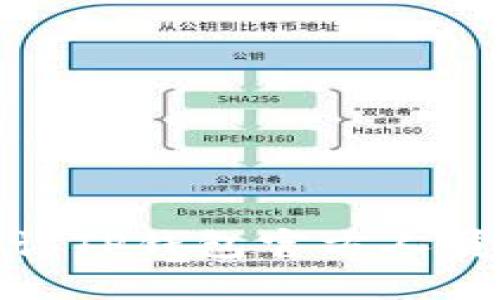 如何确认TP钱包官方人员的身份