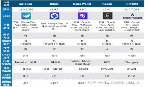如何将TP钱包中的数字货币转入冷钱包的详细指南