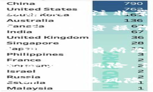   狗狗币行情分析：投资潜力与市场趋势深度解读 / 
 guanjianci 狗狗币,行情分析,投资潜力 /guanjianci 

随着数字货币的不断发展，狗狗币（Dogecoin）作为一种起源于网络文化的加密货币，吸引了越来越多投资者的关注。本文将全面分析狗狗币的当前行情、市场趋势、投资潜力，并回答一些与狗狗币相关的常见问题，以帮助用户更好地理解这个新兴市场。

狗狗币最初是作为一种玩笑而诞生的货币，它的图标是柴犬，这种形象迅速引起了许多网民的喜爱。在过去的几年中，狗狗币不仅仅是一个网络 meme，还逐渐成为了一种受欢迎的支付方式和投资工具。

狗狗币的市场行情
根据最近的市场数据显示，狗狗币的价格经历了瞬息万变的波动。在2021年，狗狗币的价格曾一度突破了0.75美元，创下了历史新高。然而，随着市场的波动，价格也经历了大幅回调，时常在0.1美元到0.3美元的范围内徘徊。

狗狗币的市场表现受到了多种因素的影响，包括整体加密货币市场的走势、社交媒体的讨论热度以及名人效应等。例如，特斯拉CEO埃隆·马斯克在Twitter上的一条推文便能导致狗狗币价格的剧烈波动。投资者需要时刻关注市场动态，以及狗狗币在各大交易所的实时价格，以便及时做出判断和决策。

狗狗币的投资潜力
许多投资者对狗狗币的投资潜力充满期待。与其他主流加密货币（如比特币和以太坊）不同，狗狗币并没有上限，这意味着它的供应量是无限的。这一特性让一些投资者乐观地认为狗狗币可以作为一种长期投资的选择。

然而，投资狗狗币也存在一定的风险。首先，由于其市场波动性极大，价格可能瞬间剧烈波动，这对投资者的心理承受能力是一种考验。其次，尽管狗狗币在社交媒体上有着广泛的支持者，但其在实际应用中的接受度仍有限。许多商家和平台接受狗狗币作为支付手段，但这与比特币和以太坊相比，仍有待提高。

狗狗币的使用场景
狗狗币最初是作为小费工具而出现，用户可以通过发送少量的狗狗币来表达对某个内容的喜爱或者支持。现在，狗狗币的使用场景越来越广泛，部分电商平台和服务提供商开始接受狗狗币支付。此外，狗狗币也被用于慈善项目和社区支持活动，越来越多的人开始认识到它的社会价值。

狗狗币的社区与文化影响
狗狗币背后的社区文化是它能够走到今天的重要原因之一。这个社区以友好和幽默著称，定期举办各种活动来推广狗狗币。不同于其他加密货币，狗狗币的社区相对开放，吸引了许多初学者和普通投资者。这使得狗狗币在社交媒体上的话题热度不断维持。

不断推动狗狗币向前发展的还有一些创新项目和活动，如狗狗币基金会的成立，旨在推动狗狗币的可持续性发展及社区建设。通过定期的更新和交流，狗狗币的开发者与社区成员保持紧密联系，使得狗狗币在不断壮大中也能保持其社区文化的核心精神。

常见问题解答

1. 狗狗币真的有投资价值吗？
很多投资者对于狗狗币的投资价值持有不同的看法。目前，狗狗币的市值已经达到数十亿美元，尽管价格波动较大，但在一定程度上确实证明了它的市场存在价值。投资价值的评估必须考虑市场的整体趋势以及狗狗币在未来可能拥有的实际应用。

从投资角度来说，狗狗币并非是一种传统的投资产品，它更多的是一种投机工具。其价格容易受到社会媒体、名人推广以及市场情绪等因素的影响，因此投资者在做出决策时必须谨慎。一般而言，不建议将狗狗币作为核心投资产品，而是可以作为投资组合中的一部分进行配置。

2. 狗狗币如何在实际生活中使用？
狗狗币的实际应用场景有逐渐增多的趋势，尤其是在网络支付方面，一些电商平台和创意项目开始接受狗狗币作为支付方式。此外，社交媒体上有众多的内容创作者也会通过狗狗币接收小费，以此作为对其创作内容的鼓励。

此外，狗狗币也被用于一些慈善活动和社区项目，帮助有需要的人群。虽然目前狗狗币的接受度尚未达到比特币的水平，但随着其社区的发展和更多商家选择接受狗狗币支付，这一局面有望改变。

3. 为什么狗狗币的价格波动如此剧烈？
狗狗币的价格波动性主要源于其市场规模、措施缺乏、以及投资者心理等多种因素。首先，相较于主流加密货币，狗狗币的市场深度较浅，少量的交易就可能显著影响其价格。另外，市场对狗狗币的投机行为和快速交易的存在，使得它在短期内价格波动明显。

另一重要因素是狗狗币的界限性，它的供应是无限的，这使得价格不会像比特币那样受到供应稀缺性的约束。然而，这也带来了投资者信心的不稳定，大量短期投资者的参与可能导致价格的上下波动。

4. 投资狗狗币需要注意些什么？
投资狗狗币与其他加密货币一样，需要考量多重因素。首先，投资者应该了解狗狗币的基本知识，包括其技术背景和社区文化等。其次，保持对市场动态的关注非常重要，因为狗狗币的价格往往跟随市场整体走势，因此要避免在市场低迷时作出冲动决策。

同时，建议投资者制定合适的风险控制策略，根据自己的风险承受能力决定投入资金。对于新手投资者而言，不妨先从小额投资开始，逐渐了解市场。而在投资操作上，设置止损和止盈机制也能有效帮助减小决策失误带来的损失。

5. 狗狗币的未来将会如何发展？
狗狗币的未来充满了不确定性。随着区块链技术和加密货币市场的不断发展，狗狗币能够得到更多投资者的关注和业务实体的采纳，那么其市场表现将会有所改善。虽然目前不缺乏悲观的声音，但狗狗币强大的社区支持和社交媒体的广泛传播使得其具备了一定的生命力。

此外，狗狗币的开发团队已经在积极探索更多的实际使用场景，这种积极的市场扩展策略也可能为狗狗币的长期发展带来新的机会。虽然不应忽视潜在的风险，但基于其独特的市场定位，狗狗币在未来仍有增长的潜力。 

综上所述，狗狗币的行情分析需要综合考虑多方面因素。它不仅是一种投资工具，更是一种文化现象，对于希望进入这一市场的人士，理解其内在价值及潜在风险是至关重要的。