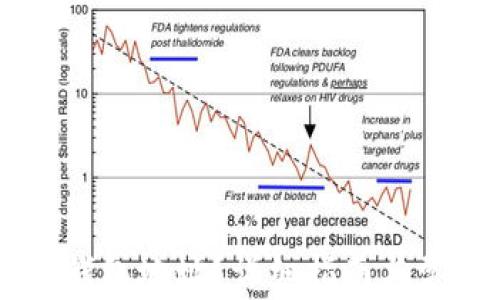 
如何找到IM钱包地址？详细指南与常见问题解答