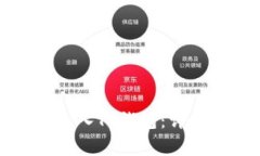 如何将币安资产导入TP钱包