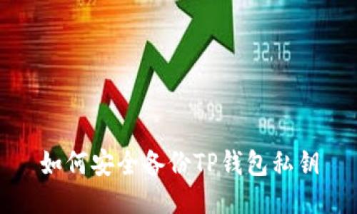 如何安全备份TP钱包私钥