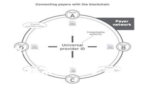 库神钱包教程

库神钱包使用指南：轻松管理您的数字资产！