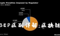 TP钱包的BES与BEP区别详解：