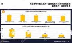 如何在TP钱包中安全地提现