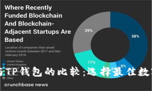 Token.im钱包与TP钱包的比较：选择最佳数字资产管理工具