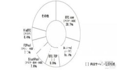 TP钱包页面资金显示异常的