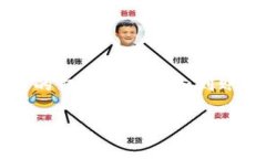   USDT换人民币操作教程：