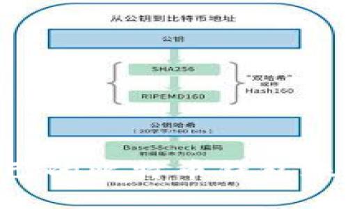 如何找回自己的比特币钱包账号：完整指南