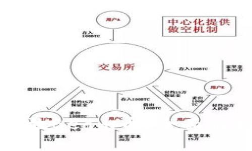TP钱包能否存放Beam币？全面解析与使用指南
