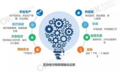 区块链钱包类型详解：如
