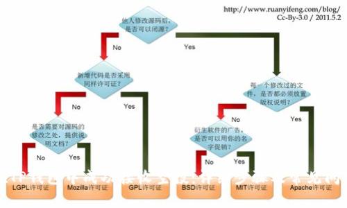 如何在TP钱包中成功接收空投：详细步骤及常见问题解析