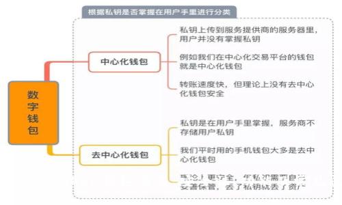全面解析Token钱包交易：安全性、功能及常见问题