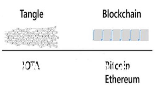 究竟什么是加密数字货币硬件钱包？十问十答完全指南