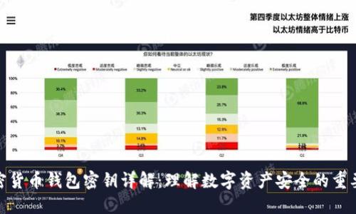 加密货币钱包密钥详解：理解数字资产安全的重要性