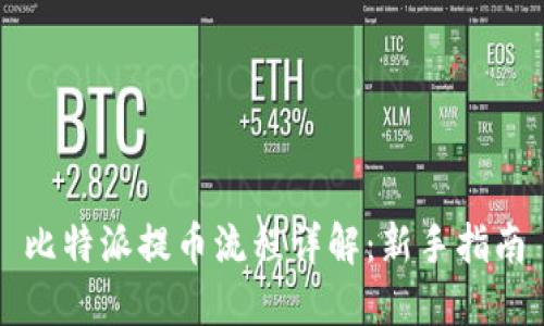比特派提币流程详解：新手指南