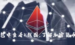 如何在TP钱包中查看K线图