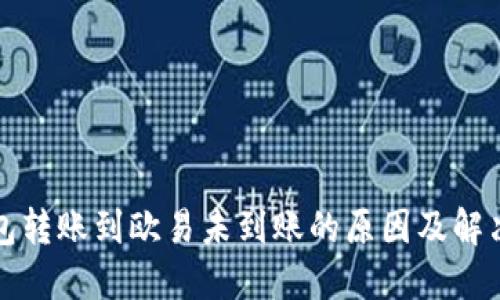 TP钱包转账到欧易未到账的原因及解决办法