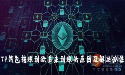 TP钱包转账到欧易未到账的原因及解决办法