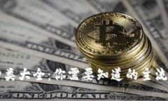 数字币种类大全：你需要